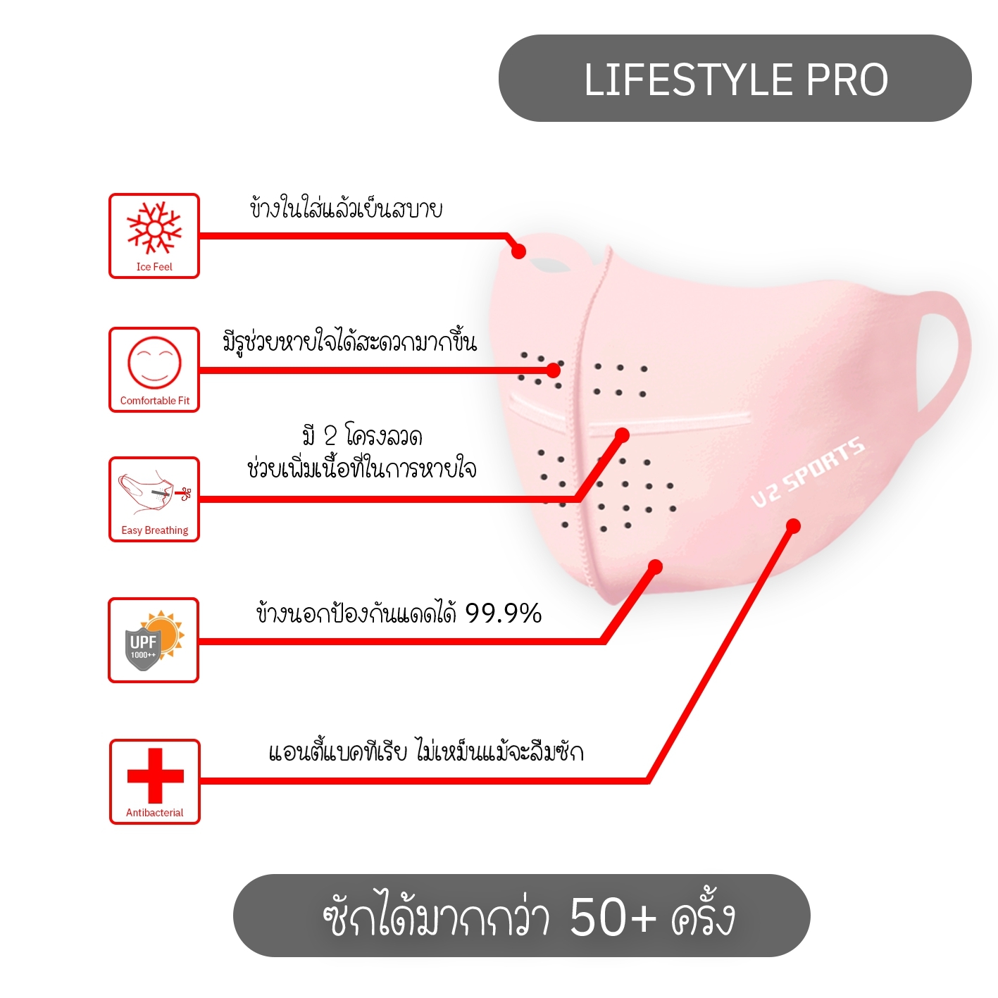 LIFESTYLE PRO E-BOOK_๒๑๐๑๑๕_0